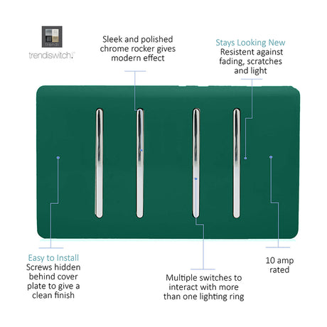 4 Gang Twin 2 Way Light Switch in dark green with screwless plate and four chrome rocker inserts, shown on a white background with feature callouts.