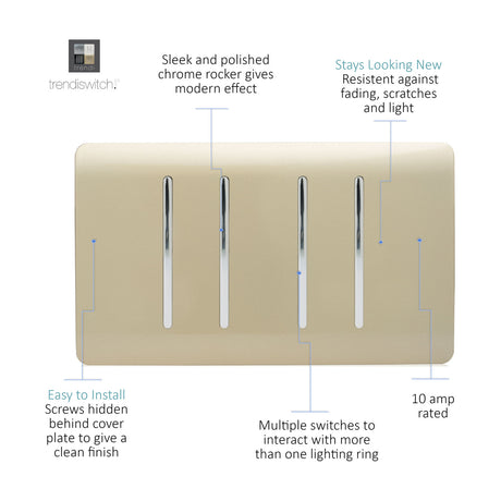 4 Gang Twin 2 Way Light Switch in champagne gold with four chrome rocker switches on a screwless flat plate, shown with feature callouts on a white background.