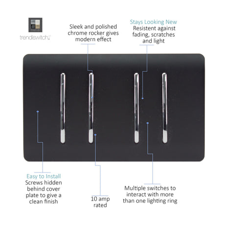 4 Gang Twin 2 Way Light Switch in matt black with four chrome rocker switches on a screwless rectangular plate, shown with labelled features on a white background.
