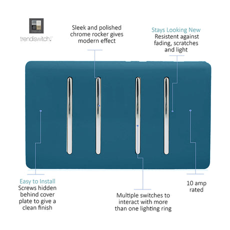 4 Gang Twin 2 Way Light Switch in Midnight Blue with screwless plate and chrome vertical rocker switches, shown on a white background with feature callouts.