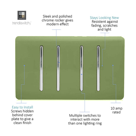 4 Gang Twin 2 Way Light Switch in moss green with screwless plate and four chrome rocker levers, shown with feature callouts on a white background.