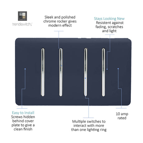 4 Gang Twin 2 Way Light Switch in navy blue with four chrome rockers on a screwless plate, 10 amp rated, shown with feature callouts on a white background.