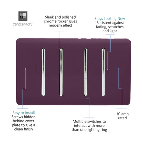 4 Gang Twin 2 Way Light Switch in Plum, featuring four vertical chrome rockers on a screwless plum plate, shown with labelled features on a white background.