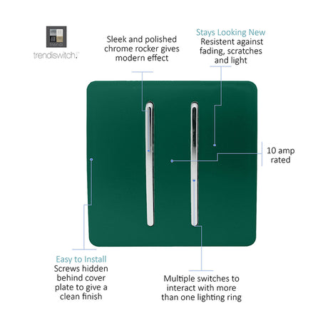 2 Gang 2 Way Light Switch in dark green with polished chrome rockers, screwless square plate, 10 amp rated, shown with feature callouts on a white background.