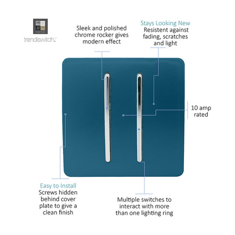 2 Gang 2 Way Light Switch in midnight blue with screwless square plate and two chrome rocker switches, 10A rated, shown with feature callouts on white background.