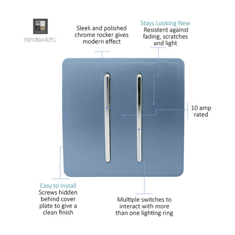 2 Gang 2 Way Light Switch in Sky Blue with screwless flat plate and chrome insert, two vertical rockers, 10A rated, shown with feature callouts on a white background.