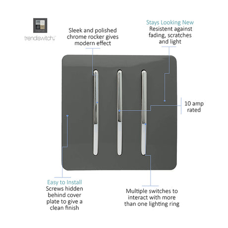 3 Gang 2 Way Light Switch in charcoal with screwless square plate and three chrome-trimmed rocker switches, 10 amp rated, shown on a white background with labelled features.