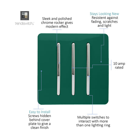 3 Gang 2 Way Light Switch in Dark Green with three chrome rocker switches on a screwless square plate, 10 amp rated, shown with feature callouts.