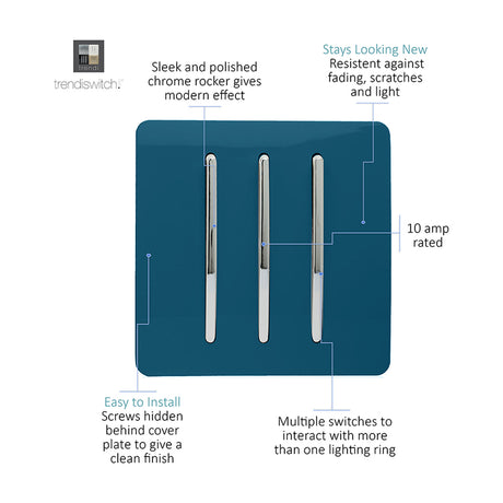 3 Gang 2 Way Light Switch in midnight blue, screwless flat plate with three chrome rockers, 10 amp rated, on a white background with feature callouts.