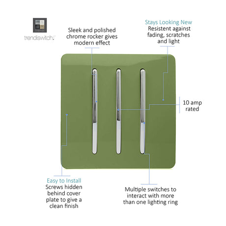 3 Gang 2 Way Light Switch in moss green with three chrome rocker inserts on a screwless plate, 10 amp rated, shown with labelled feature callouts.