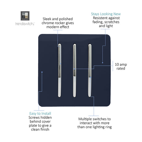 3 Gang 2 Way Light Switch in navy blue with screwless plate and three chrome rocker switches, 10 amp rated, diagram highlighting features.