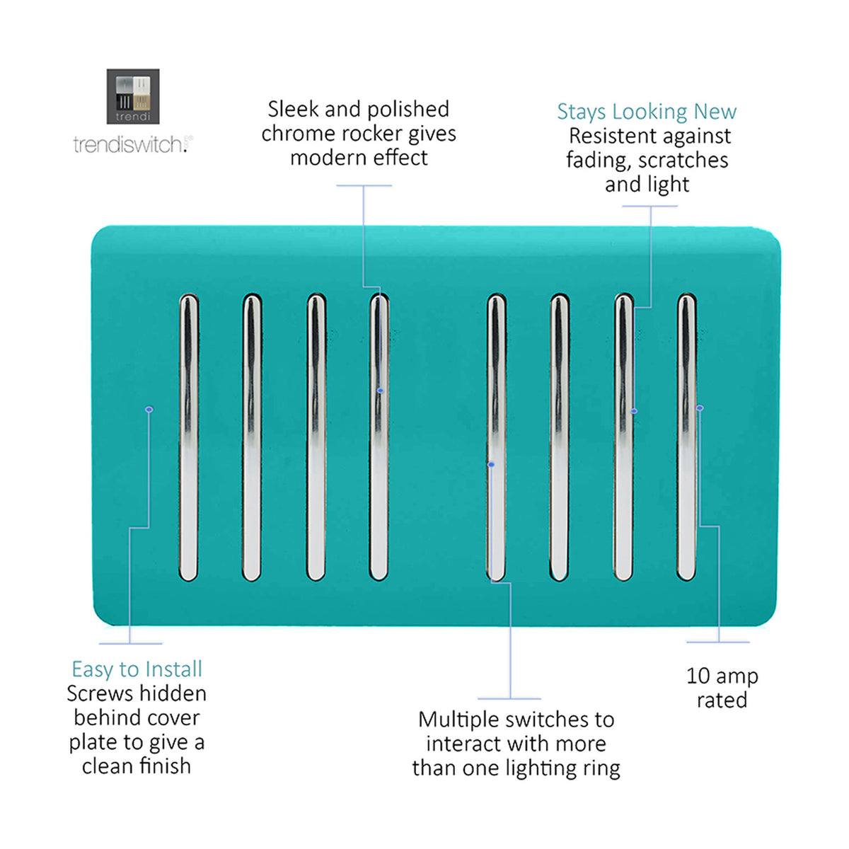 8 Gang Twin 2 Way Light Switch - Bright Teal