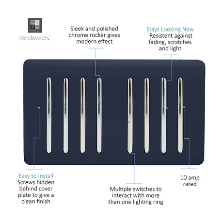8 Gang Twin 2 Way Light Switch in navy blue with polished chrome rockers, screwless plate design, rated 10 amp, shown on a white background with callout labels.