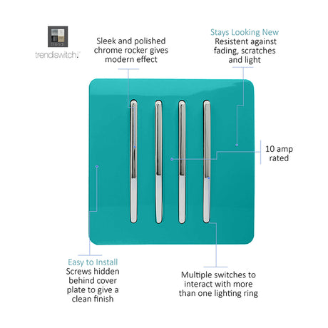 4 Gang Single 2 Way Light Switch - Bright Teal