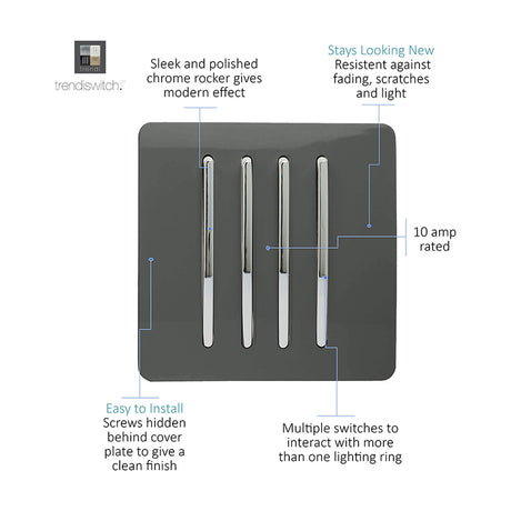 4 Gang Single 2 Way Light Switch in charcoal with chrome rocker detailing, screwless square plate, 10 amp rated, shown on a white background with labelled features.