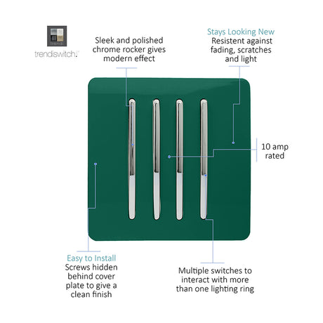 4 Gang Single 2 Way Light Switch in dark green with polished chrome rockers on a screwless square plate, 10 amp rated, shown with feature callouts.