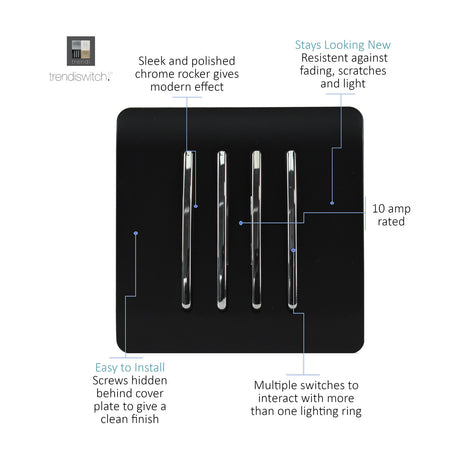 4 Gang Single 2 Way Light Switch in matt black with four polished chrome rockers on a screwless square plate, shown with feature callouts on a white background.