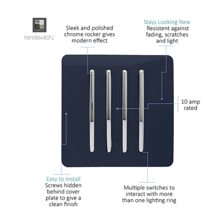 4 Gang Single 2 Way Light Switch in navy blue, screwless square plate with four chrome rocker switches, shown on a white background with feature callouts.