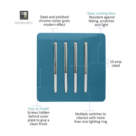 4 Gang Single 2 Way Light Switch in ocean blue with four chrome rocker switches on a screwless square plate, shown with feature callouts on a white background.