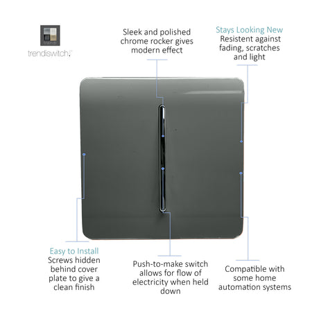1 Gang Retractive Light Switch in charcoal with a polished chrome rocker, screwless square plate, shown with feature callouts on a white background.