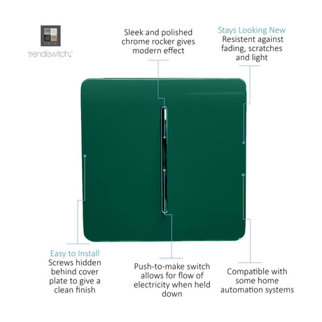 1 Gang Retractive Light Switch in Dark Green with a screwless plate and chrome rocker, shown on a plain white background with feature callouts.