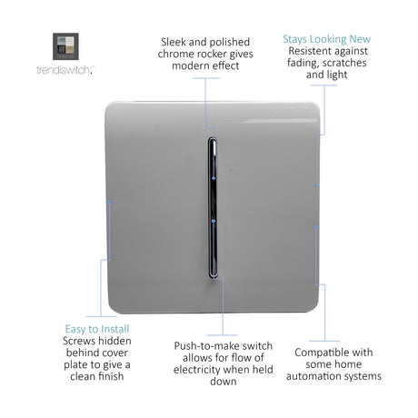1 Gang Retractive Light Switch in light grey with a screwless plate and single chrome rocker, shown on a white background with feature callouts.