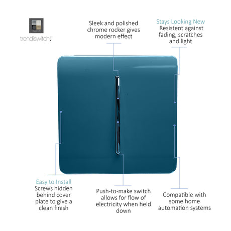1 Gang Retractive Light Switch - Midnight Blue