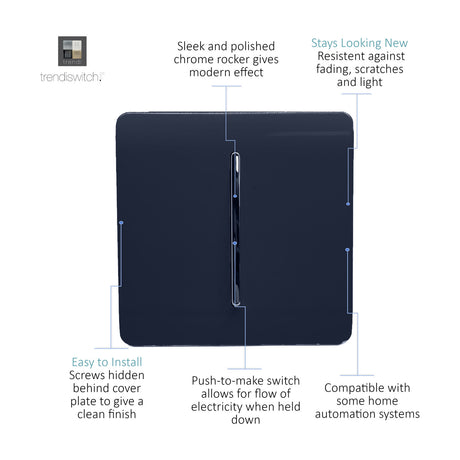 1 Gang Retractive Light Switch - Navy Blue