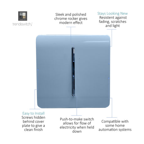 1 gang retractive light switch in sky blue with screwless plate and vertical chrome rocker, shown with labelled feature callouts on a white background.
