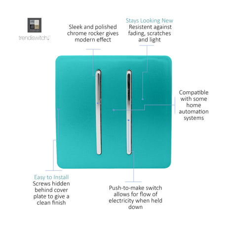 2 Gang Retractive Light Switch in Bright Teal with chrome rockers, screwless square plate, shown with feature callouts on a white background.