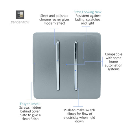 2 Gang Retractive Light Switch in Cool Grey with polished chrome rockers and screwless plate, shown with feature callouts on a white background.