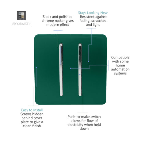 2 Gang Retractive Light Switch in dark green with screwless square plate and two chrome rocker switches, shown with feature callouts on a white background.