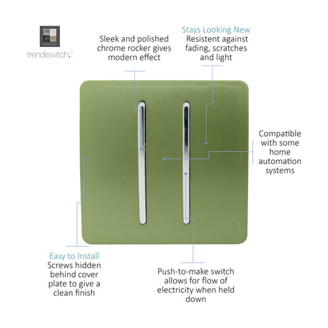 2 Gang Retractive Light Switch in moss green with a screwless plate and two chrome rocker switches, shown with feature callouts on a white background.