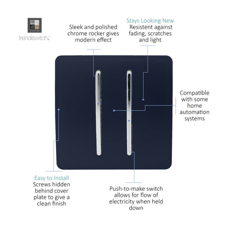 2 Gang Retractive Light Switch in navy blue with screwless plate and chrome rocker inserts, diagram showing push-to-make function and hidden fixing screws.