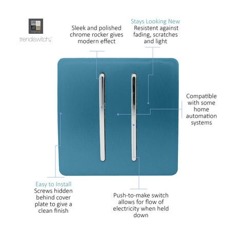 2 Gang Retractive Light Switch in Ocean Blue with polished chrome rockers and screwless plate, shown with feature callouts on a white background.