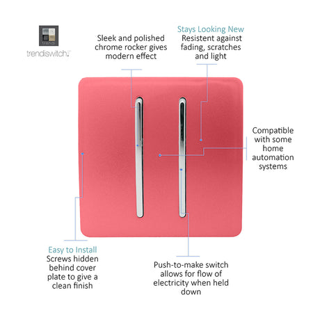 2 Gang Retractive Light Switch in Strawberry with screwless plate and two vertical chrome rockers, shown with annotated feature callouts on a white background.