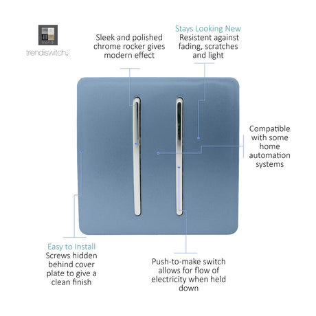 2 Gang Retractive Light Switch in Sky Blue with chrome rockers and screwless flat plate, shown with labelled features on a white background.
