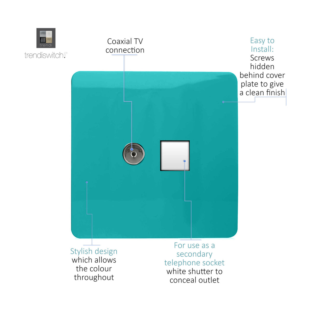 Bright teal screwless faceplate with a coaxial TV connection and a white shuttered secondary telephone socket, shown on a plain white background with labelled callouts.