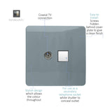 Cool grey screwless flat plate socket with a coaxial TV connection point and a white shuttered secondary telephone socket, hidden fixing screws beneath the cover.