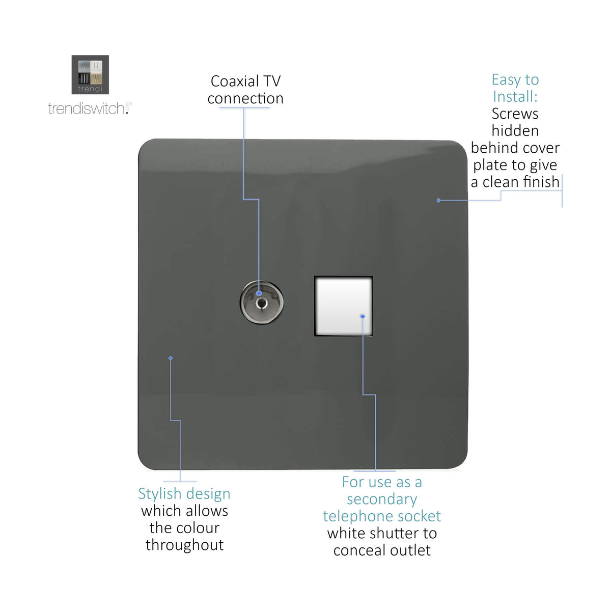 Screwless charcoal grey double socket plate with a coaxial TV connection and a white shuttered secondary telephone socket, labelled with installation and design details on a white background.