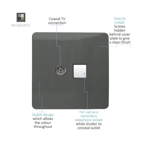 Screwless charcoal grey double socket plate with a coaxial TV connection and a white shuttered secondary telephone socket, labelled with installation and design details on a white background.