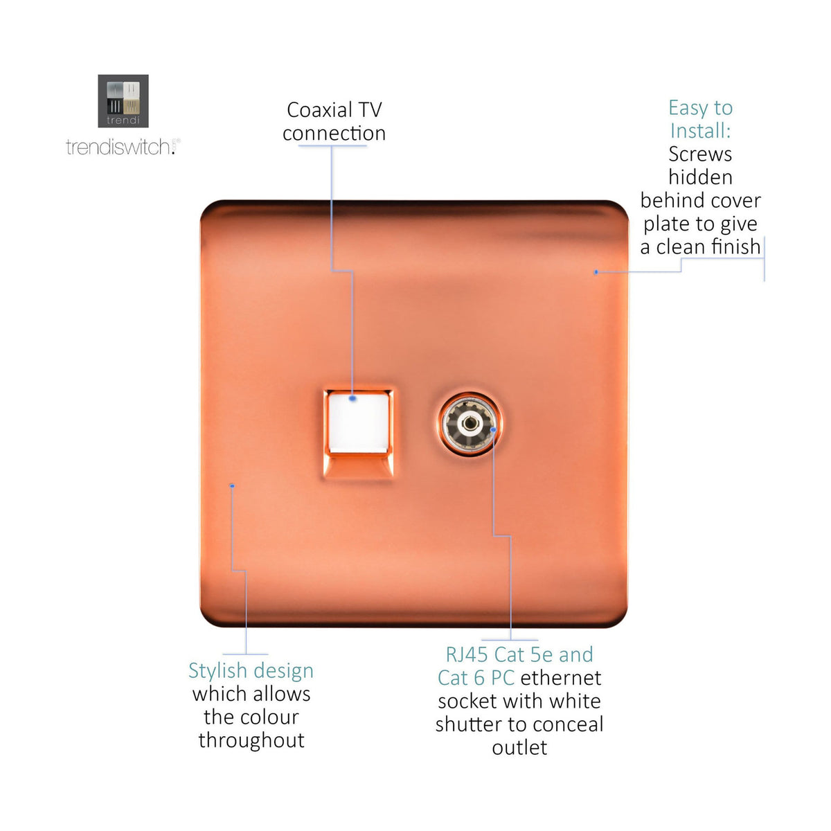 Square copper 2 gang socket plate with coaxial TV connection and RJ45 Cat 5e/6 ethernet port with white shutter, screwless finish, on a white background.