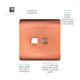 Square copper 2 gang socket plate with coaxial TV connection and RJ45 Cat 5e/6 ethernet port with white shutter, screwless finish, on a white background.