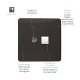 Dark brown screwless 2 gang wall plate with coaxial TV connection and white shuttered telephone socket, shown on a white background with labelled features.
