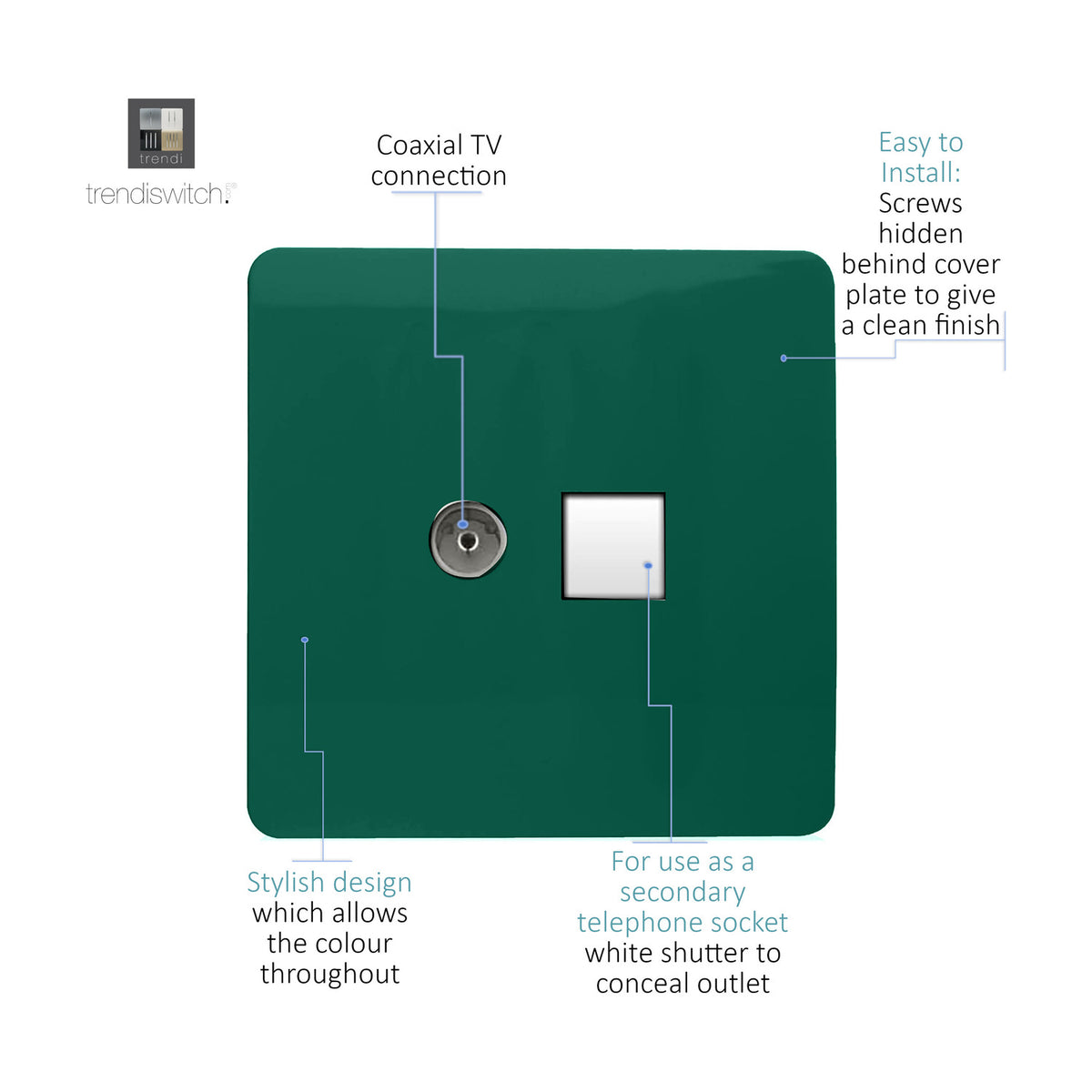 Screwless dark green 2 gang socket plate with a coaxial TV connection and a white shuttered telephone outlet, shown with labelled diagram callouts on a white background.