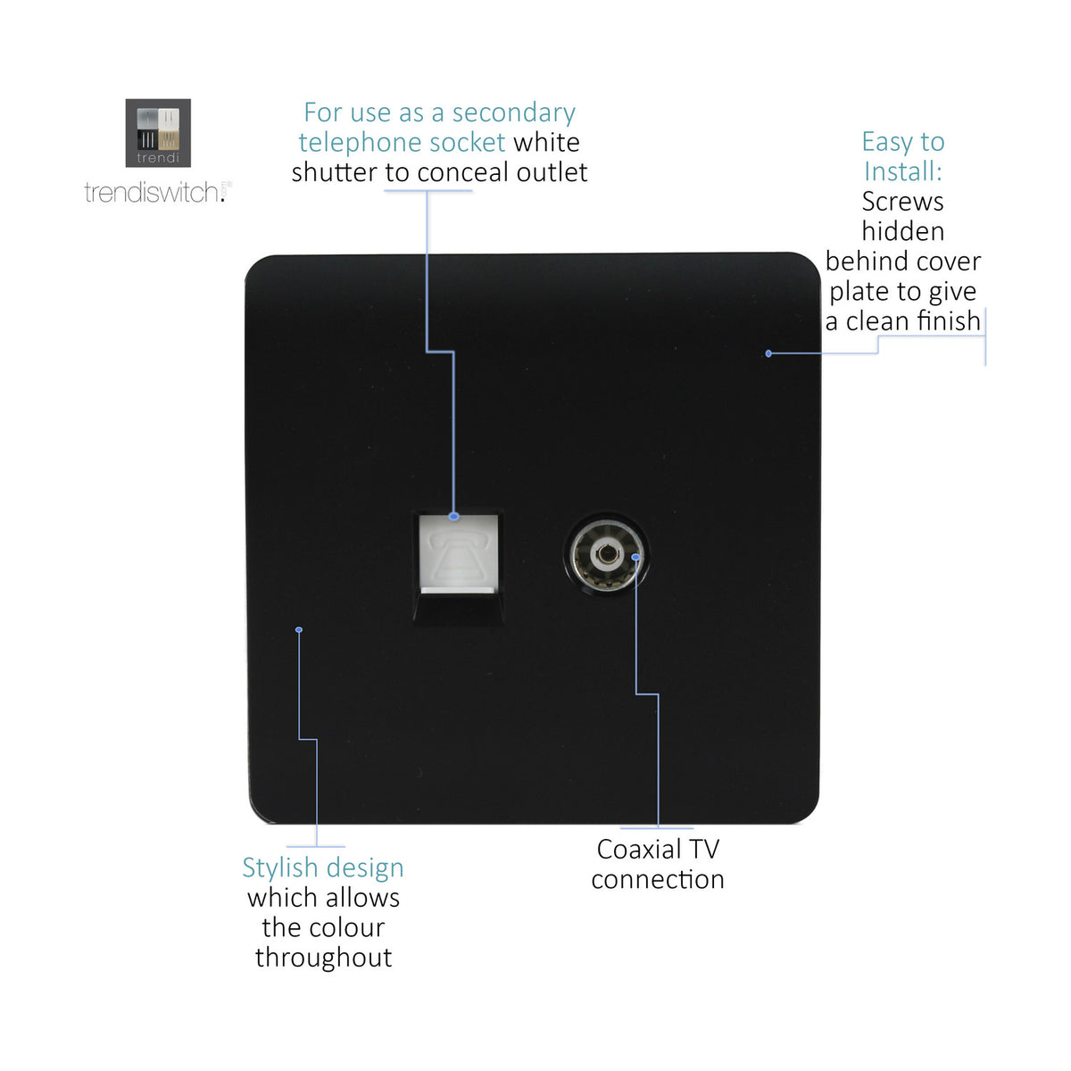 Matt black screwless 2 gang telephone and coaxial TV socket plate with white telephone shutter outlet and round coaxial connector on a plain background.