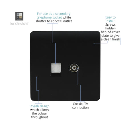 Matt black screwless 2 gang telephone and coaxial TV socket plate with white telephone shutter outlet and round coaxial connector on a plain background.