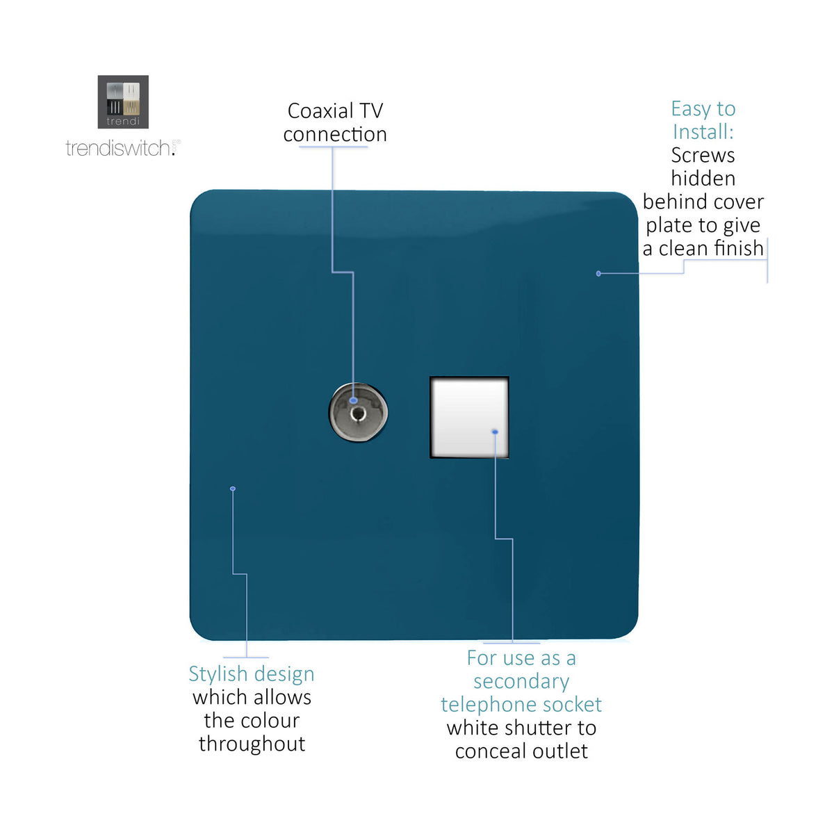 Screwless square wall plate in midnight blue with a coaxial TV connection and a white shuttered secondary telephone socket, shown with labelled callouts on a white background.