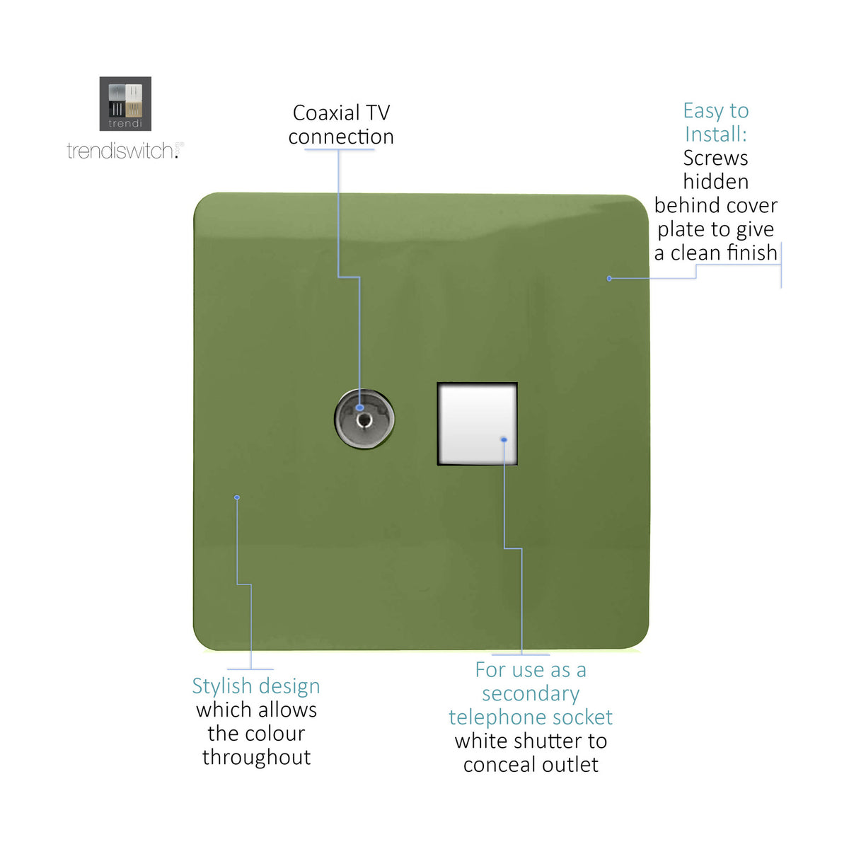 Moss green screwless square plate with a coaxial TV connection port and a white shuttered secondary socket, shown with labelled callouts on a white background.
