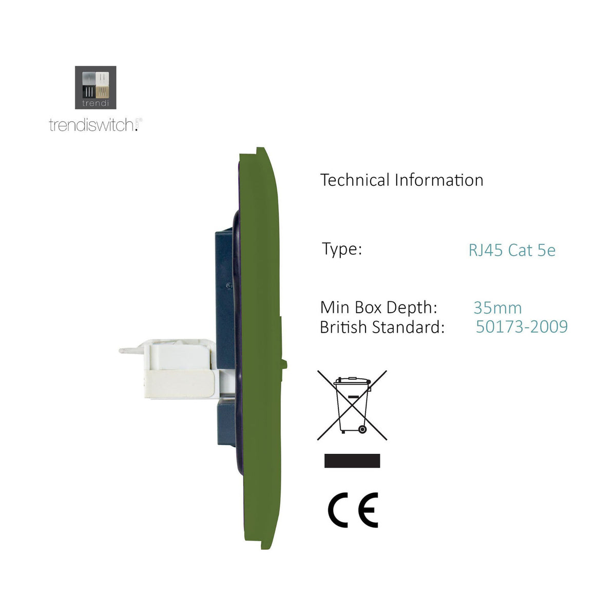 Side profile view of the 2 Gang Telephone & Cat 5 Data Socket in moss green, showing the RJ45 Cat 5e module depth and screwless plate design against a white background.